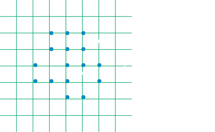 14x Higher CTR