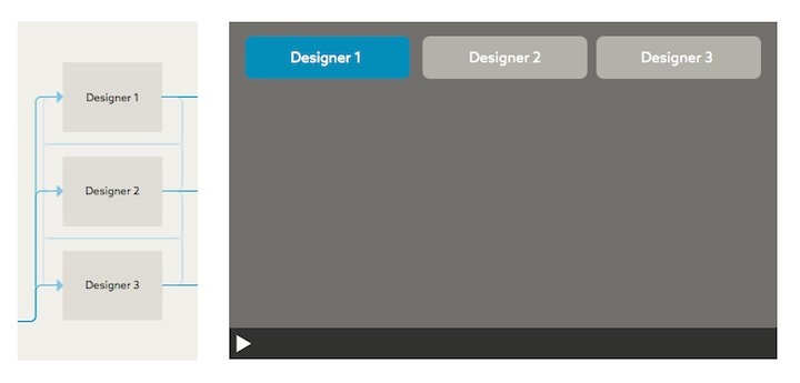 interactive-video-ecommerce-mirror-website-designer-category